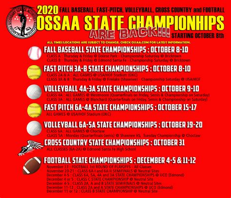 Ossaa football playoffs - View the entire high school Football brackets. Follow your favorite school's scores, schedules, rankings, video highlights, articles and more at sblivesports.com and scorebooklive.com